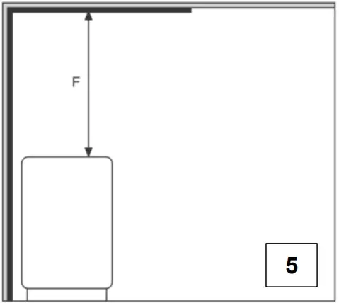 Protection of sidewalls fig 5