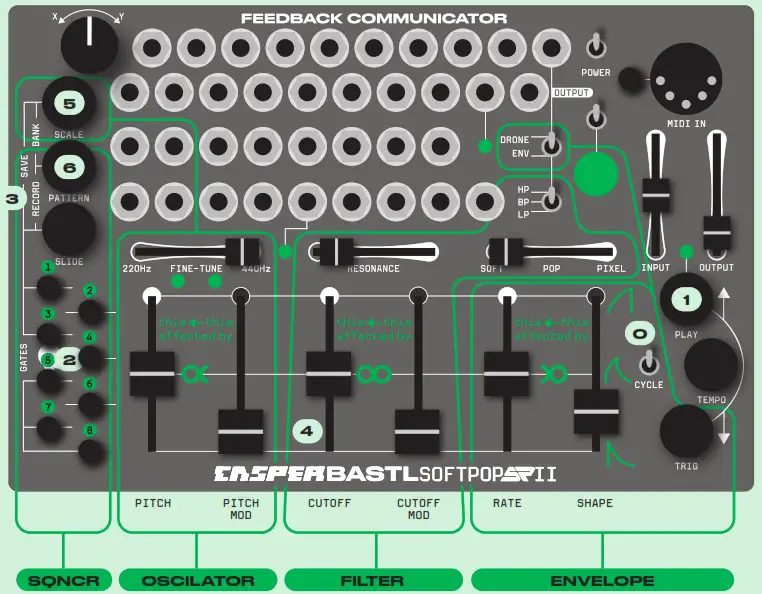 BASTL Soffpop Sp II Portable Experimental Analog Synth - ENVELOPE 2