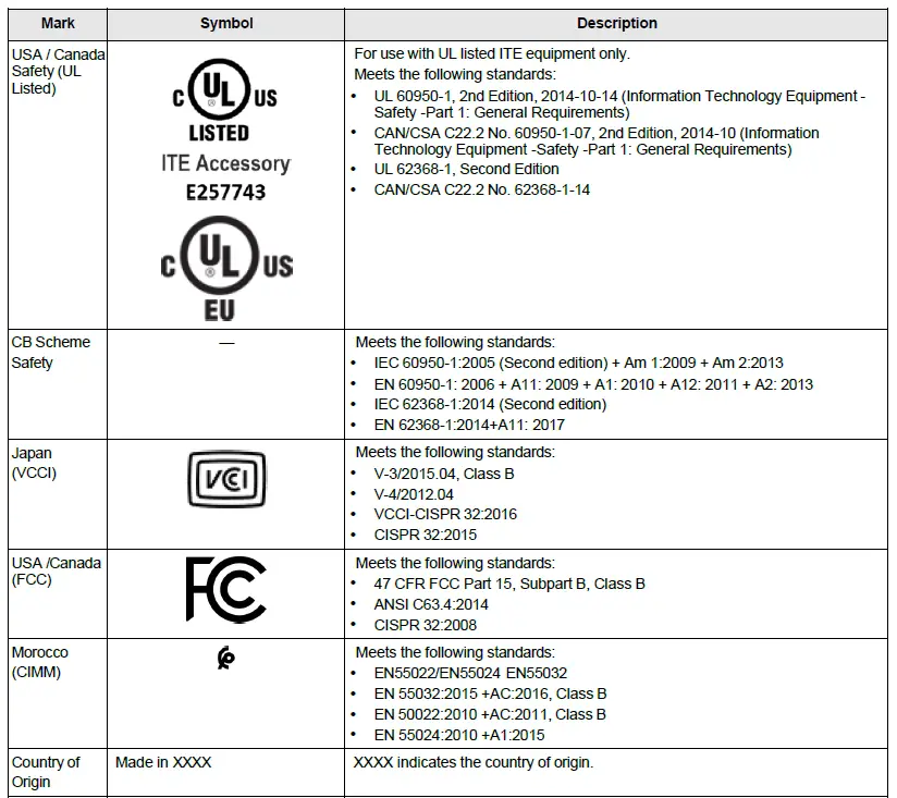 Lenovo-ThinkSystem-RAID-540-8i-PCIe-Gen4-12Gb-Adapter-FIG-4