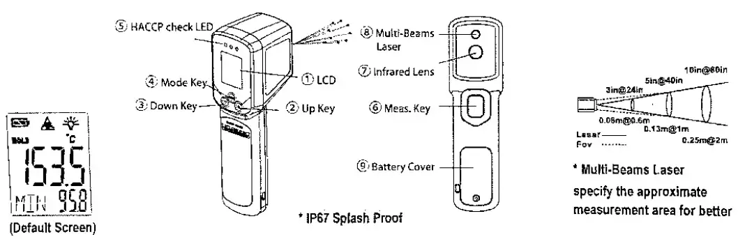 Scigiene IR41X Thermometer - Figure 1