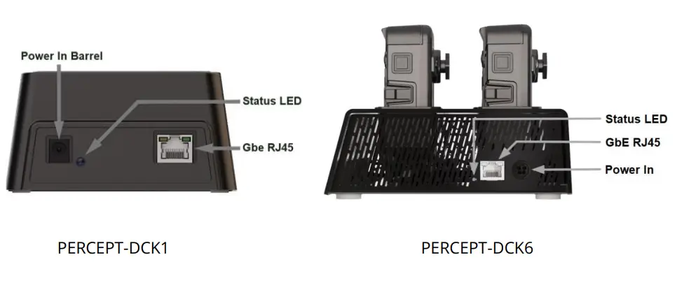 PERCEPT DCK Series Docking Stations-fig4