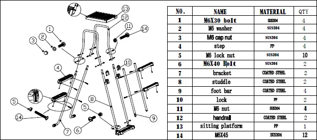 ladder parts