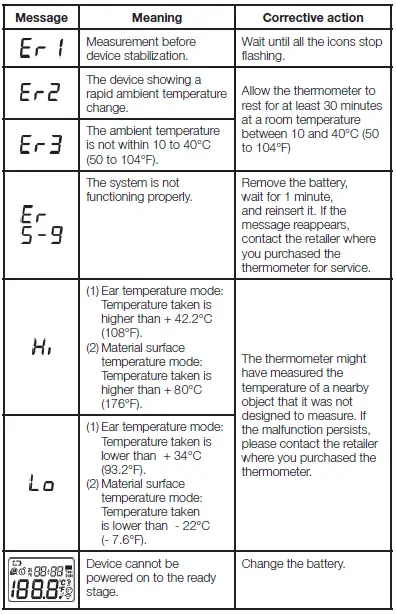 DESCRIPTION OF DISPLAY MARK