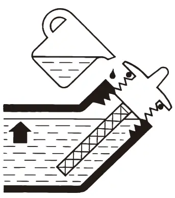GENMAX GM6000iE 6000 Watt Dual Fuel Inverter Generator - fig 25