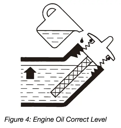 GENMAX GM6000iE 6000 Watt Dual Fuel Inverter Generator - fig13