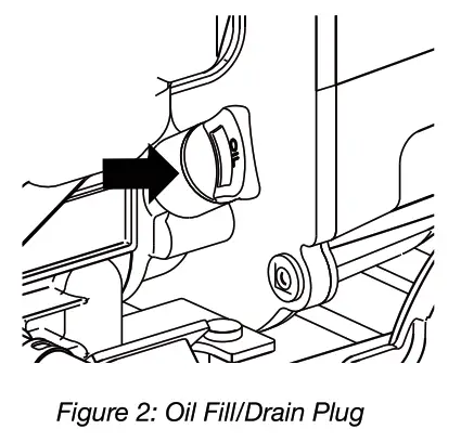 GENMAX GM6000iE 6000 Watt Dual Fuel Inverter Generator - fig14