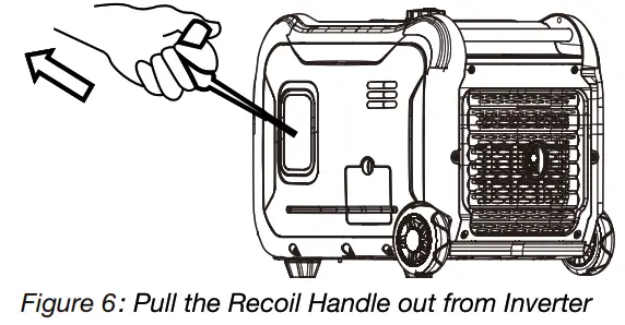 GENMAX GM6000iE 6000 Watt Dual Fuel Inverter Generator - fig19