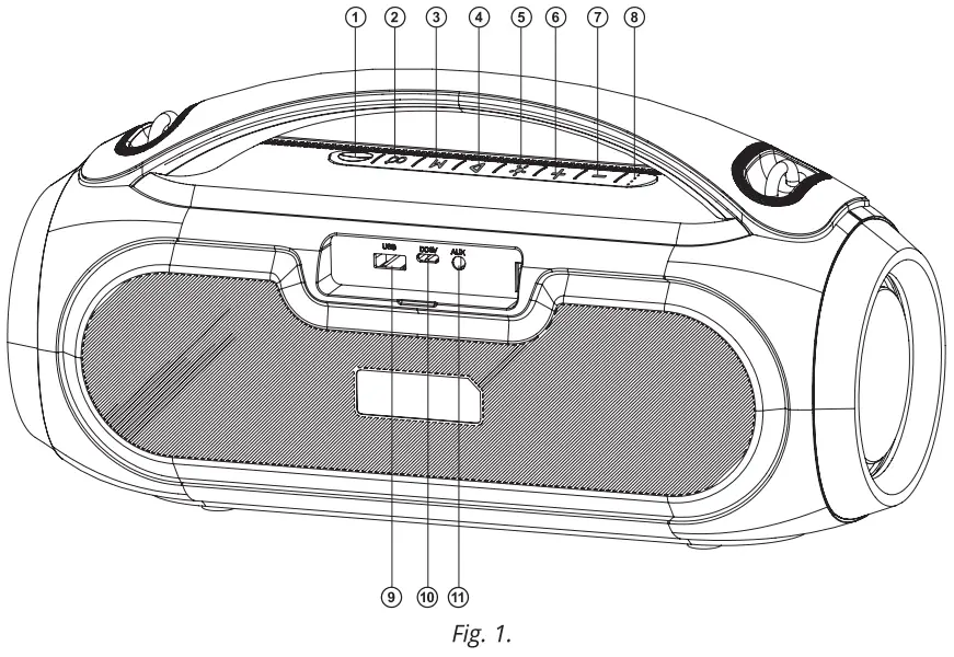 SVEN PS 380 Portable Speaker System with Bluetooth and FM Radio - 1