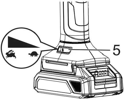 greenworks MTG305 Multi Tool - FIGURE 8