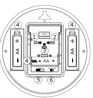 LA CROSSE-TECHNOLOGY-WT-3129BX1-12 Inch-Atomic-Wall-Clock-FIG- (3)