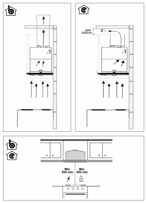 Electrolux Integrated Rangehood - 3