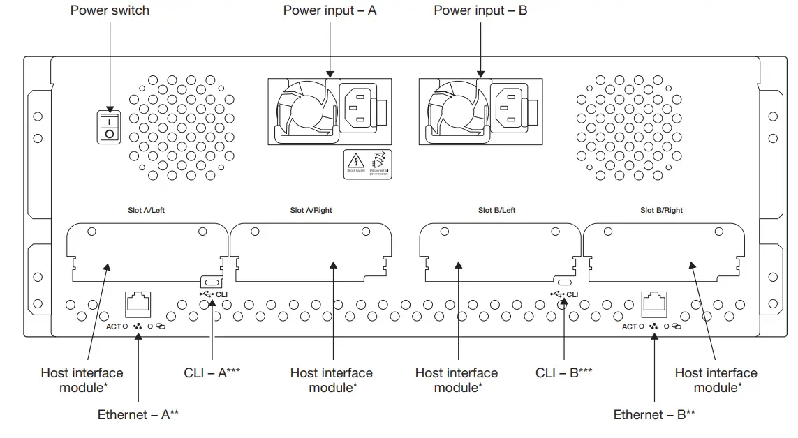 SEAGATE Lyve Mobile Rackmount Receiver - fig 9