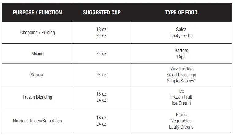 Ninja-BL480D-Nutri-Personal-Countertop-Blender-fig-4