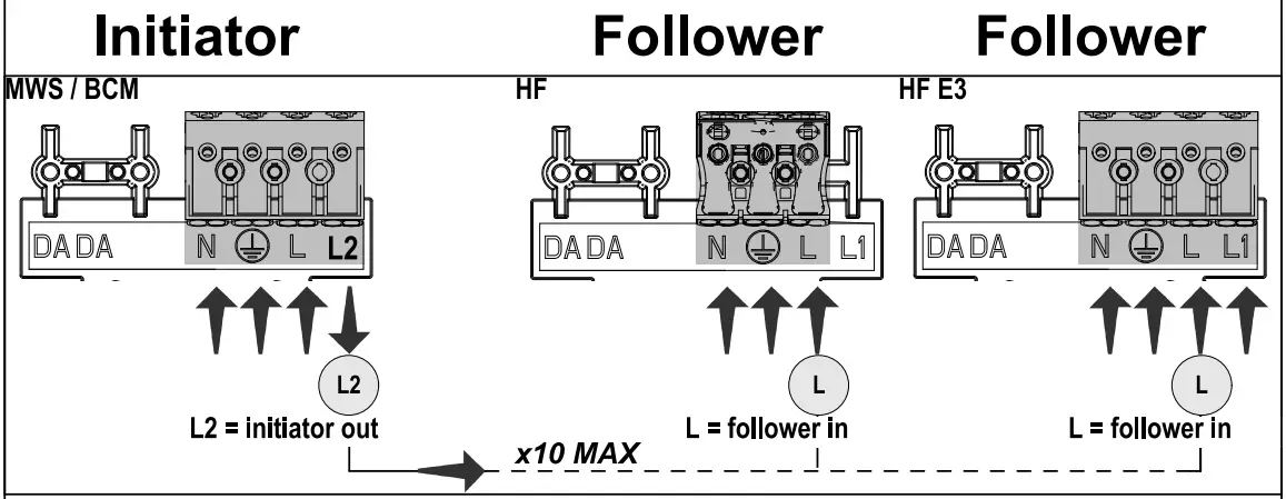 WIRING DIAGRAMS
