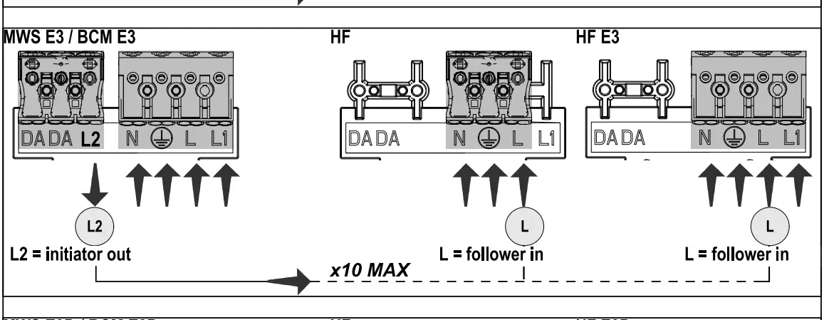 WIRING DIAGRAMS