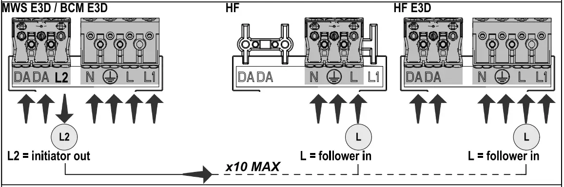 WIRING DIAGRAMS