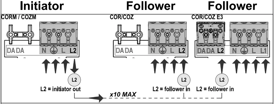 WIRING DIAGRAMS
