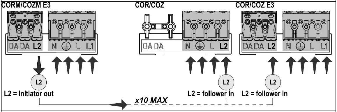 WIRING DIAGRAMS