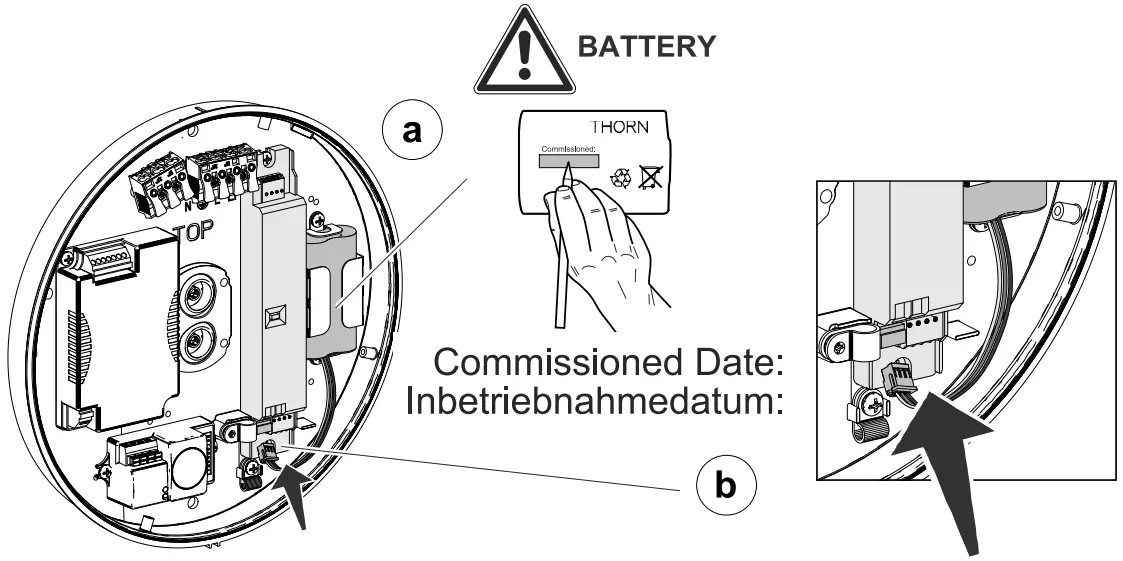 emergency self-contained