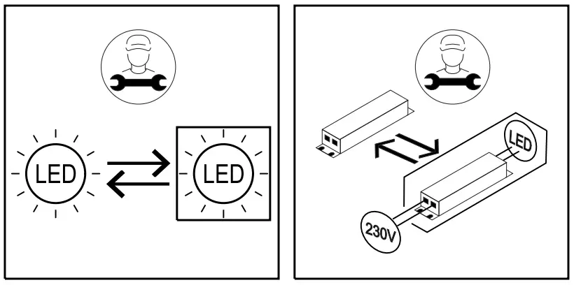 Info on (non-) replaceability