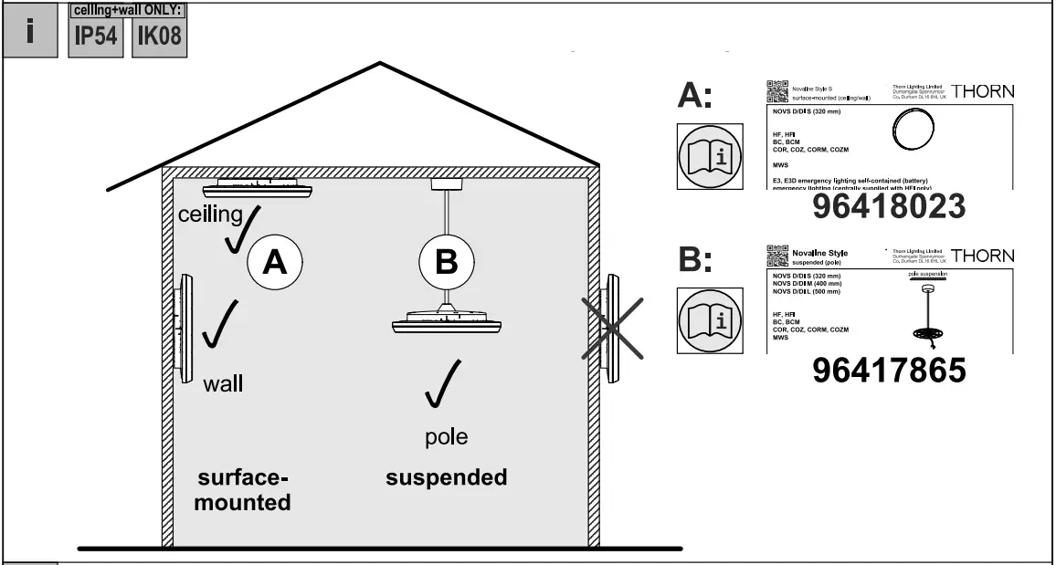 MOUNTING OPTIONS (overview)