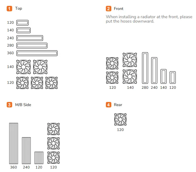 COUGAR CRATUS Mid Tower Case - Top