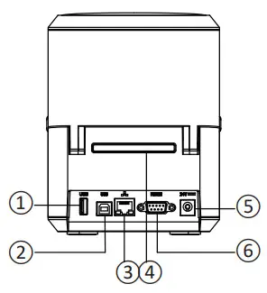 iDPRT iD2P Barcode Label Printer - fig 3