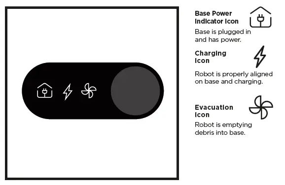 BASE INDICATOR LIGHTS