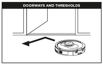 DOORWAYS AND THRESHOLDS