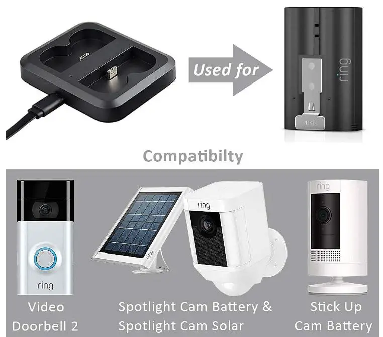 Ring-GR01-Batteries-Charger-for-Ring-Rechargeable-Battery-fig-1