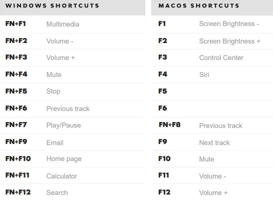 EPOMAKER-TH100-Triple-Mode-Wired-Wireless-Mechanical-Gaming-Keyboard-FIG-8