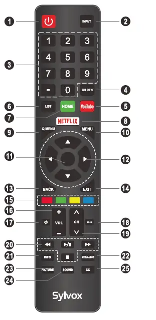 SYWaterproof-TV-LVOX-WT24A0KAGA-24-inch-fig- (8)