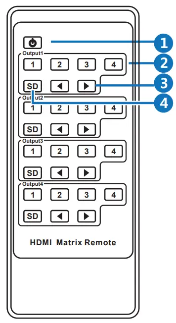 LINK MI HDC-MXB44C 18Gbps 4x4 HDMI -Remote Control