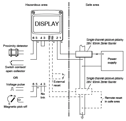 BEKA-BA314G-Tachometers-Intrinsically-Safe-fig-5