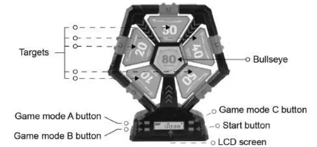 Kmart-43232383-Digital-Target-FIG-1