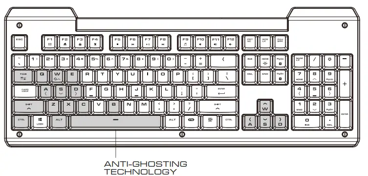 COUGAR-Combat-RGB-Combo-Gaming-Gear-Combo-FIG-3