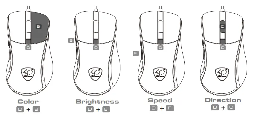 COUGAR-Combat-RGB-Combo-Gaming-Gear-Combo-FIG-8