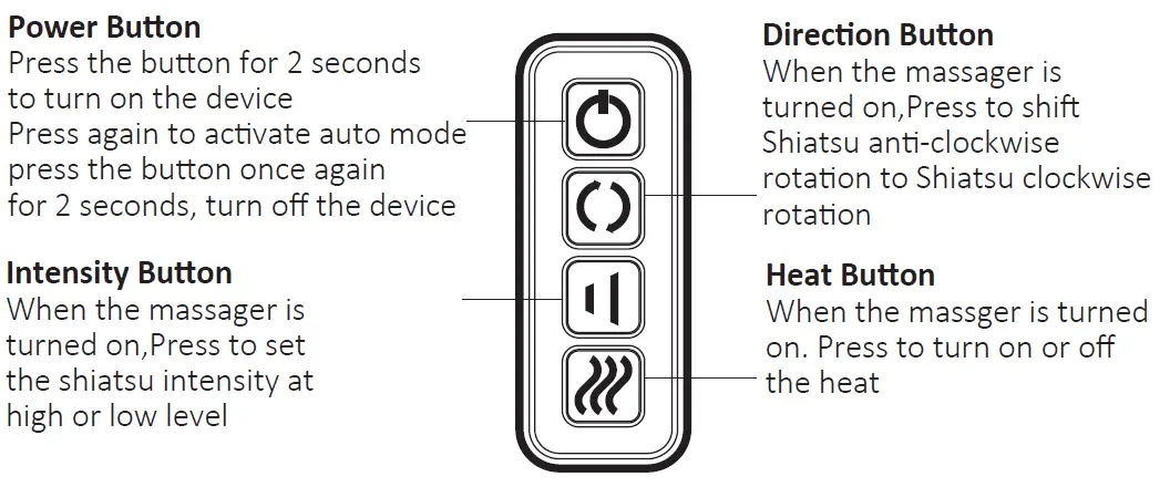 COMFIER-CF-1902C-Cordless-Shiatsu-Massage-Cushion-with-Heat-fig-2