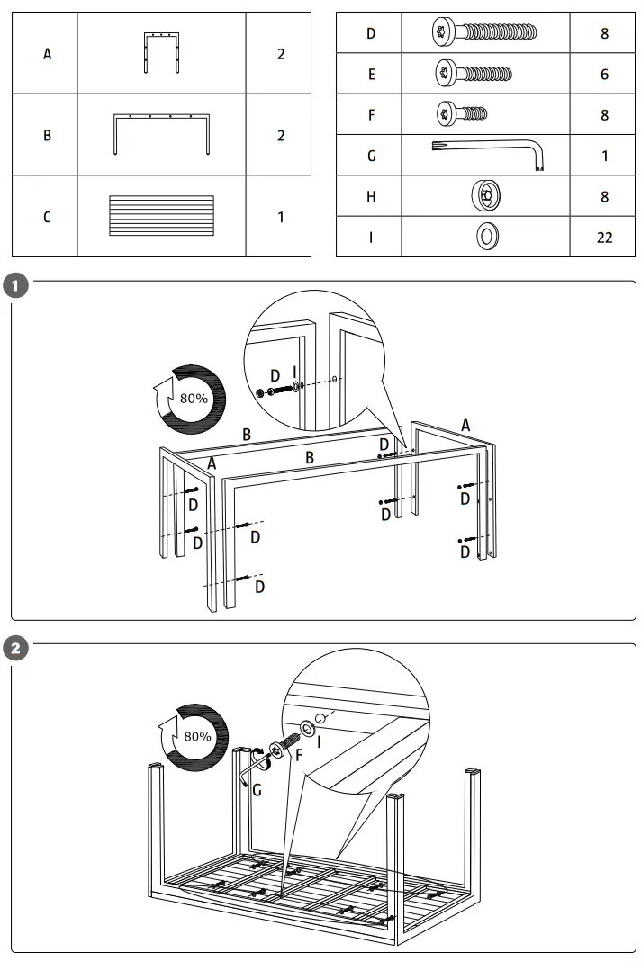EKVIP 021770 Table - fig 1