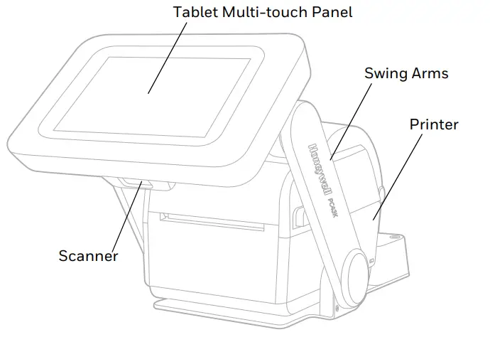Honeywell PC43K Integrated Print Scan Solution - figure 1