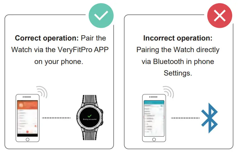 VF RWATCH3 V fitness Smart Fitness Watch - mobile phone