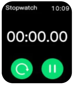 Stopwatch