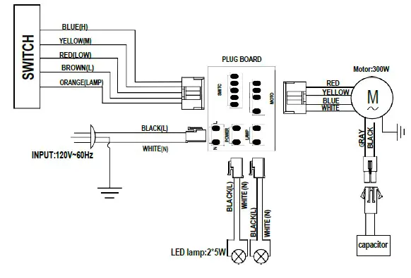 SUMMIT SEH1524SS Range Hood (17)