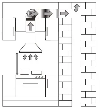 SUMMIT SEH1524SS Range Hood (3)
