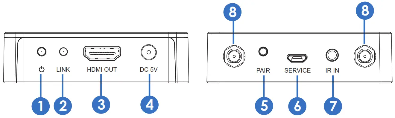 Karbon HDC-E5100W AV HDMI Wireless Extender with One Way IR 100m - fig2