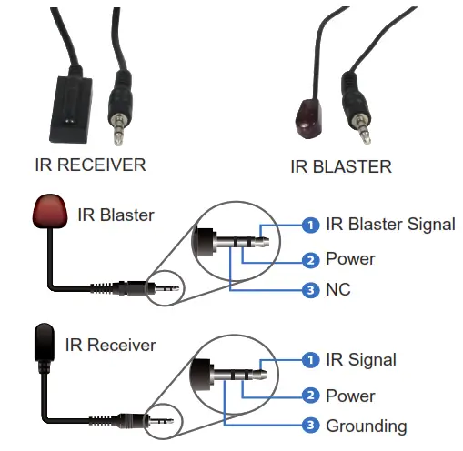 Karbon HDC-E5100W AV HDMI Wireless Extender with One Way IR 100m - fig3