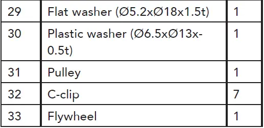 TUNTURI-Cardio-Fit-Mini-Bike-M35-FIG-12
