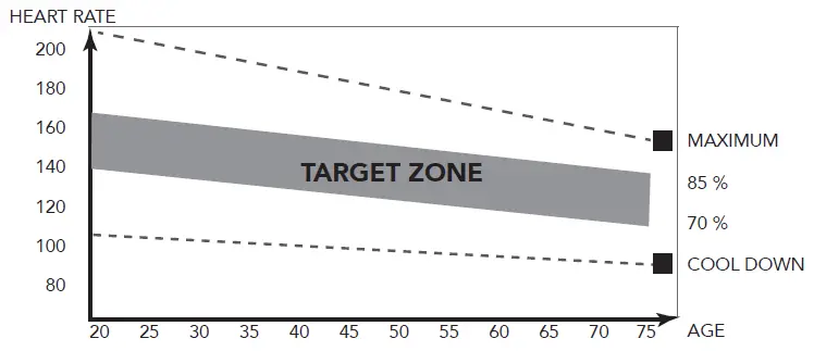 TUNTURI-Cardio-Fit-Mini-Bike-M35-FIG-8