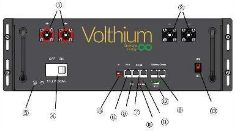 Volthium Rackmount 25.6V 200Ah and 51.2V 200Ah - DESCRIPTION