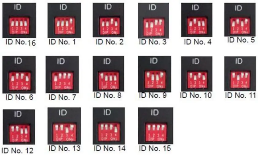 Volthium Rackmount 25.6V 200Ah and 51.2V 200Ah - ID ADDRESS PER BATTERY